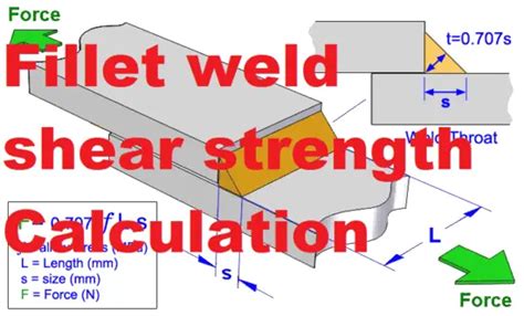 arc weld shear strength